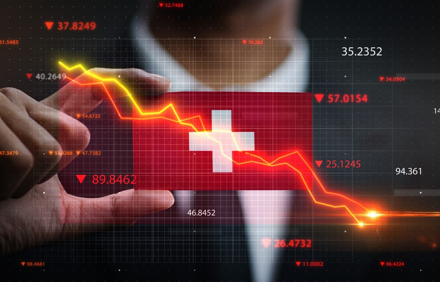 Investieren in Schweizer Aktien